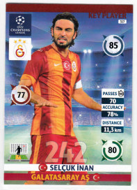 Key Player, 2014-15 Adrenalyn Champions League, Selcuk Inan