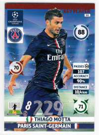 Key Player, 2014-15 Adrenalyn Champions League, Thiago Motta