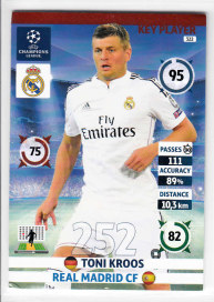 Key Player, 2014-15 Adrenalyn Champions League, Toni Kroos