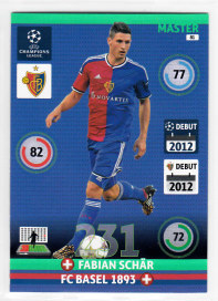 Master, 2014-15 Adrenalyn Champions League, Fabian Schär / Fabian Schar