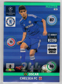 Master, 2014-15 Adrenalyn Champions League, Oscar