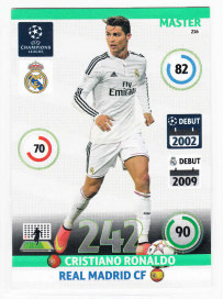Master, 2014-15 Adrenalyn Champions League, Cristiano Ronaldo