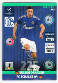 Master, 2014-15 Adrenalyn Champions League, Julian Draxler