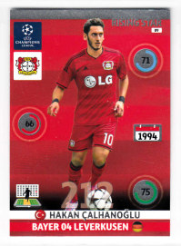 Rising Star, 2014-15 Adrenalyn Champions League, Hakan Calhanoglu