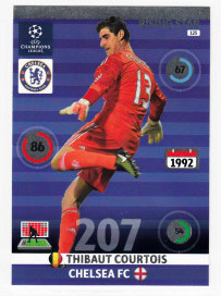 Rising Star, 2014-15 Adrenalyn Champions League, Thibaut Courtois