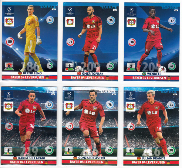 Teamset, 2014-15 Adrenalyn Champions League, Bayer 04 Leverkusen
