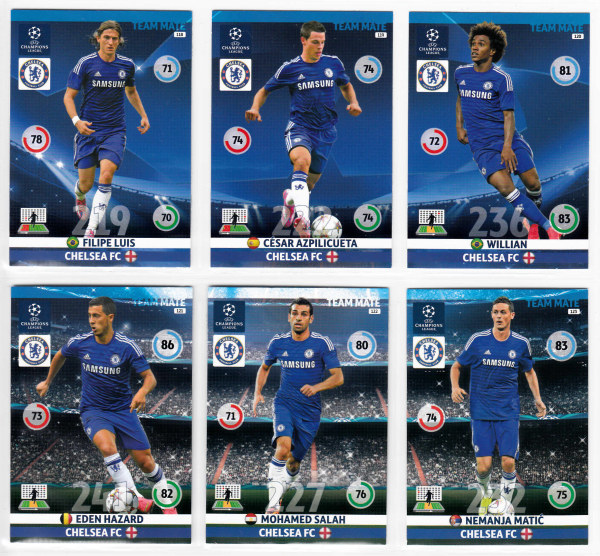 Teamset, 2014-15 Adrenalyn Champions League, Chelsea FC