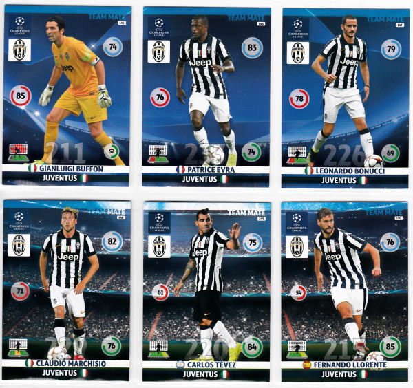 Teamset, 2014-15 Adrenalyn Champions League, Juventus