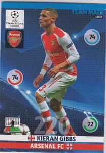 Team Mates, 2014-15 Adrenalyn Champions League UPDATE #UE017 Kieran Gibbs