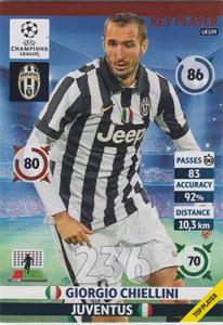 Key Player, 2014-15 Adrenalyn Champions League UPDATE #UE109 Giorgio Chiellini