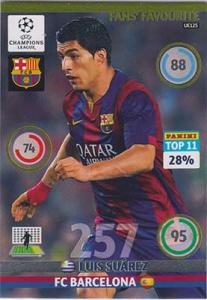 Fans Favourite, 2014-15 Adrenalyn Champions League UPDATE #UE125 Luis Suarez