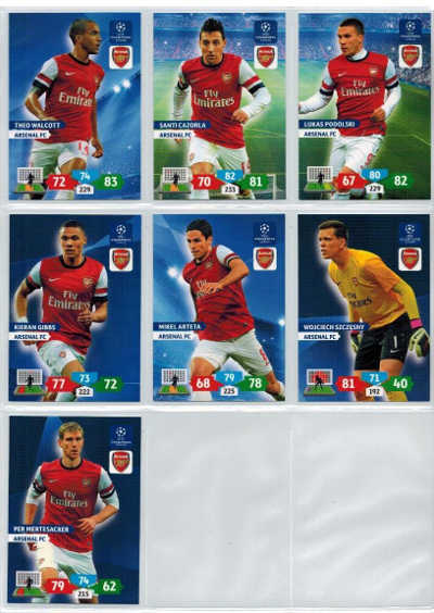 Teamset Arsenal FC, 2013-14 Adrenalyn Champions League, 7 olika grundkort