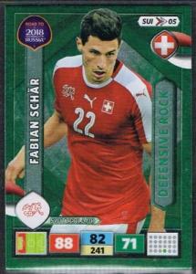 Defensive Rock - 09 - Fabian Schär - (Switzerland) - SUI05 -  Road To World Cup Russia 2018
