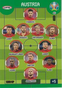 Adrenalyn Euro 2020 - 045 - Line-Up (Austria) - Line-Up