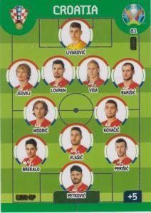 Adrenalyn Euro 2020 - 081 - Line-Up (Croatia) - Line-Up
