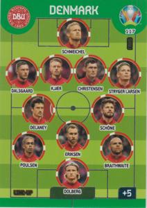 Adrenalyn Euro 2020 - 117 - Line-Up (Denmark) - Line-Up