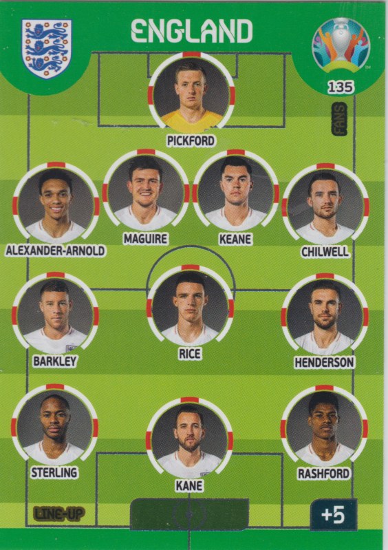 Adrenalyn Euro 2020 - 135 - Line-Up (England) - Line-Up