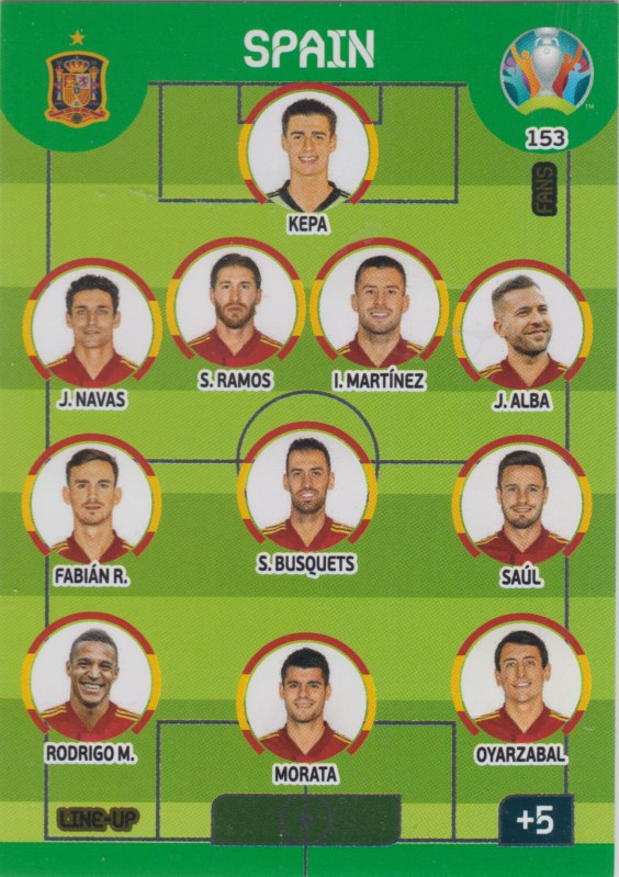 Adrenalyn Euro 2020 - 153 - Line-Up (Spain) - Line-Up