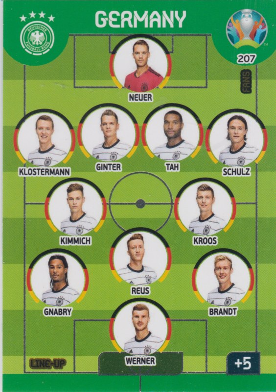 Adrenalyn Euro 2020 - 207 - Line-Up (Germany) - Line-Up