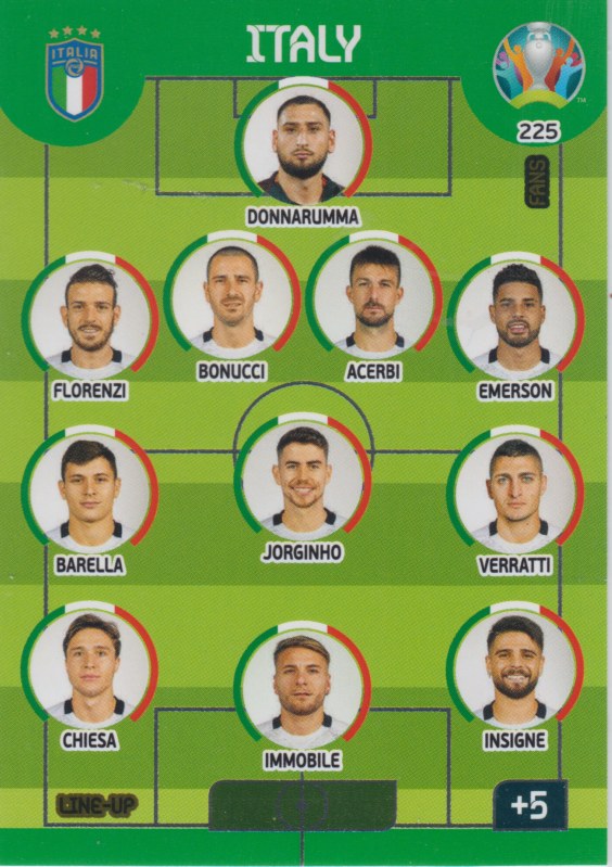 Adrenalyn Euro 2020 - 225 - Line-Up (Italy) - Line-Up