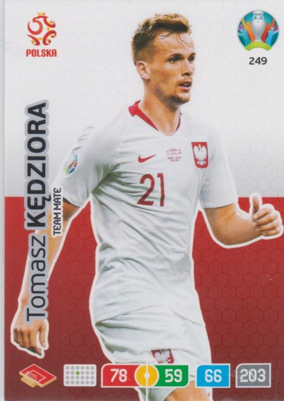 Adrenalyn Euro 2020 - 249 - Tomasz Kędziora (Poland) - Team Mate