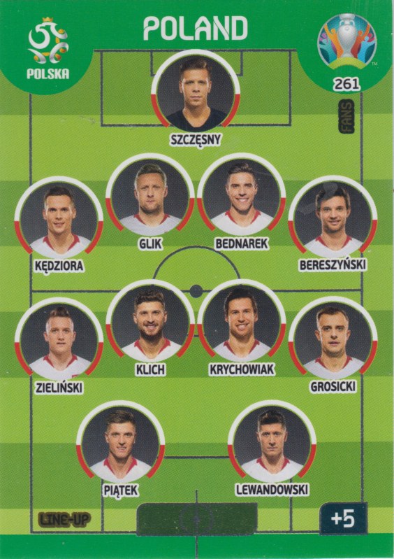 Adrenalyn Euro 2020 - 261 - Line-Up (Poland) - Line-Up