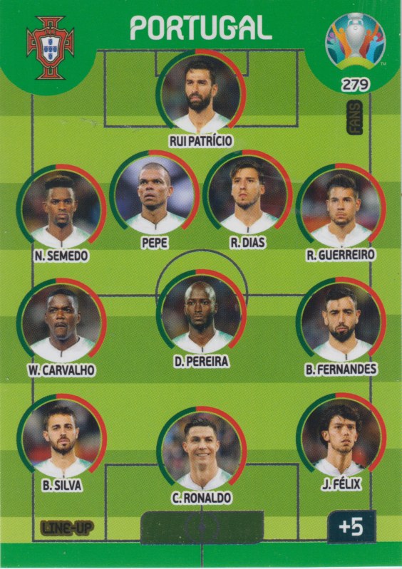 Adrenalyn Euro 2020 - 279 - Line-Up (Portugal) - Line-Up