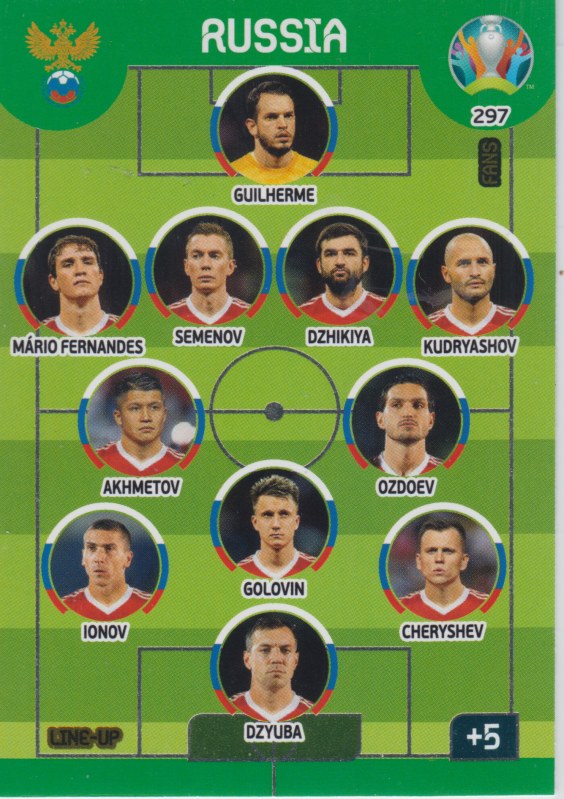 Adrenalyn Euro 2020 - 297 - Line-Up (Russia) - Line-Up