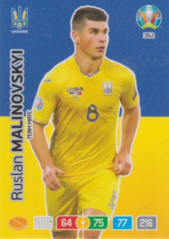 Adrenalyn Euro 2020 - 362 - Ruslan Malinowskyi (Ukraine) - Team Mate
