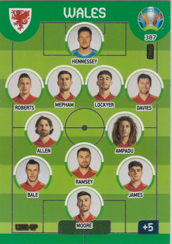 Adrenalyn Euro 2020 - 387 - Line-Up (Wales) - Line-Up
