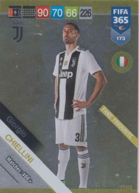 Adrenalyn XL FIFA 365 2019 - 173  Giorgio Chiellini (Juventus) Fans' Favourite