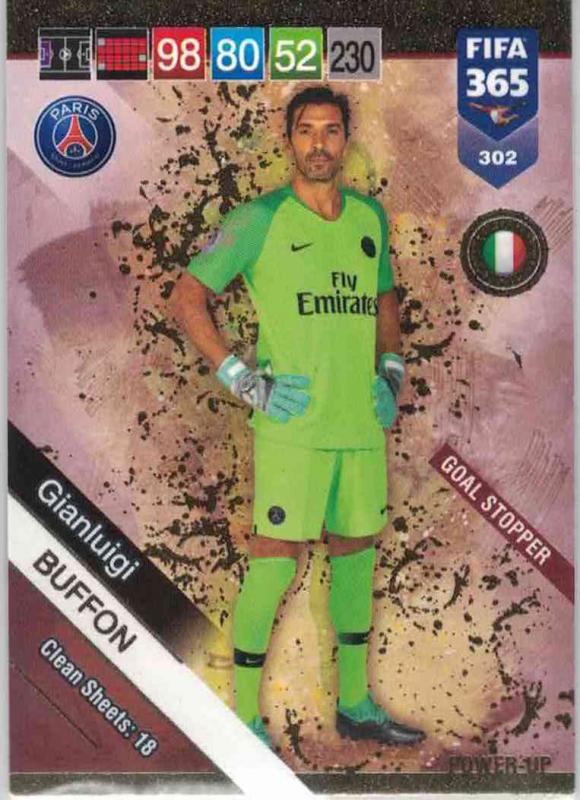 Adrenalyn XL FIFA 365 2019 - 302  Gianluigi Buffon (Paris Saint Germain) Goal Stopper
