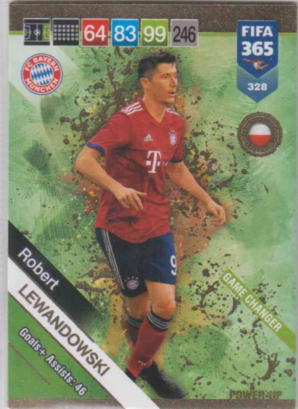 Adrenalyn XL FIFA 365 2019 - 328  Robert Lewandowski (FC Bayern München) Game Changers