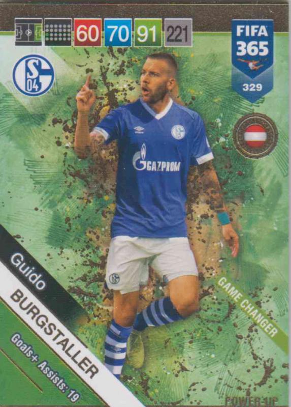 Adrenalyn XL FIFA 365 2019 - 329  Guido Burgstaller (FC Schalke 04) Game Changers