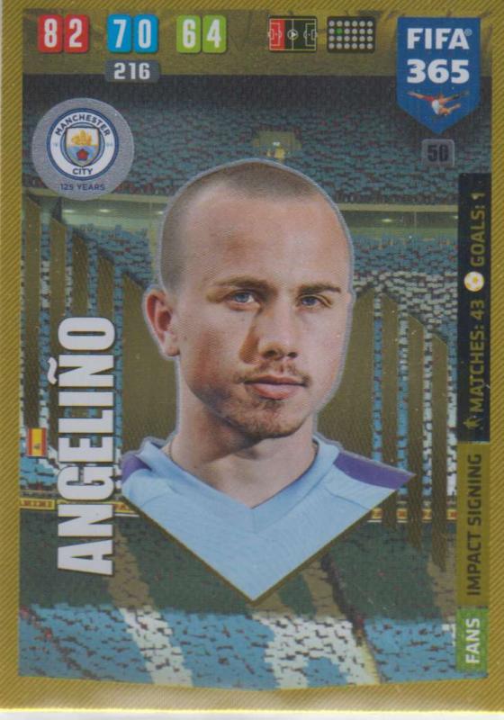 Adrenalyn XL FIFA 365 2020 - 050 Angeliño  - Manchester City - Impact Signing