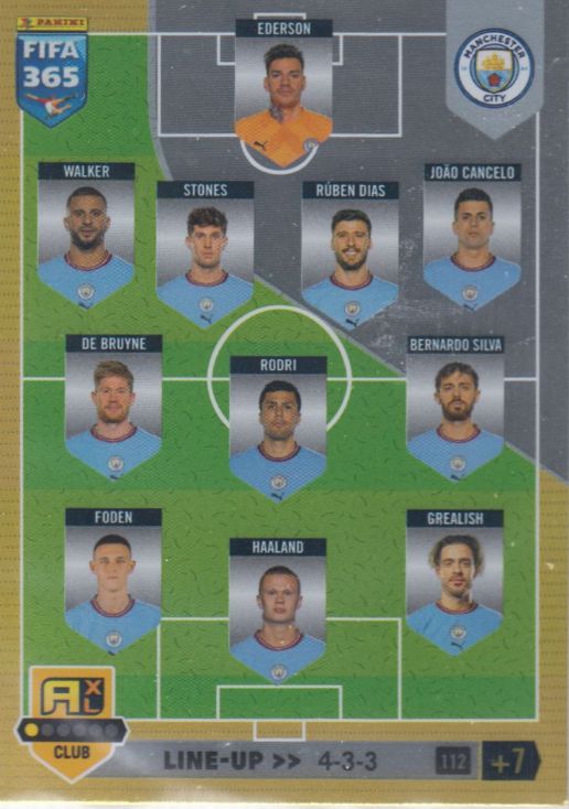 FIFA23 - 112 - Line-Up (Manchester City) [Including Haaland]