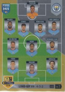 FIFA23 - 112 - Line-Up (Manchester City) [Including Haaland]