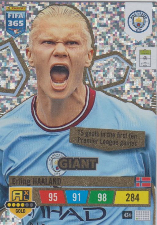 FIFA23 - 434 - Erling Haaland (Manchester City) - Giant