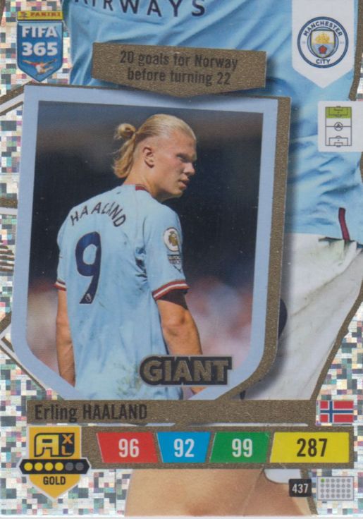 FIFA23 - 437 - Erling Haaland (Manchester City) - Giant