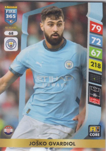 FIFA25 - 068 - Joško Gvardiol (Manchester City)