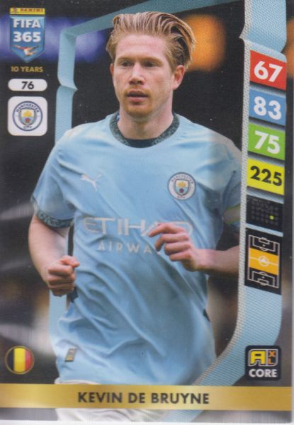 FIFA25 - 076 - Kevin De Bruyne (Manchester City)