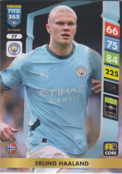 FIFA25 - 077 - Erling Haaland (Manchester City)