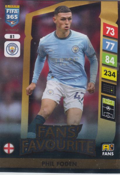 FIFA25 - 081 - Phil Foden (Manchester City) - Fans' Favourite