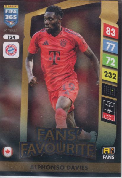 FIFA25 - 124 - Alphonso Davies (FC Bayern München) - Fans' Favourite