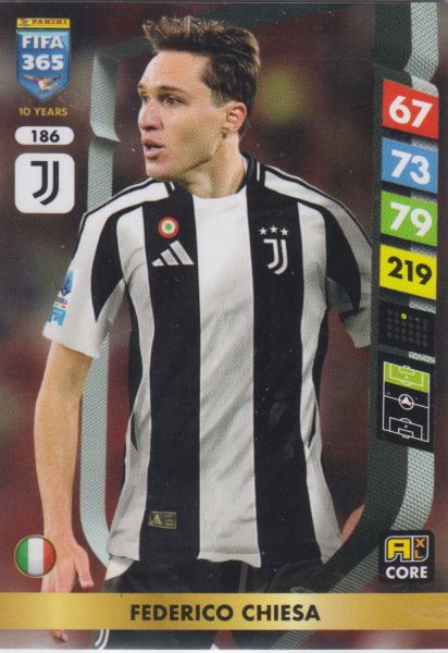 FIFA25 - 186 - Federico Chiesa (Juventus)