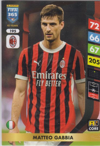 FIFA25 - 195 - Matteo Gabbia (AC Milan)