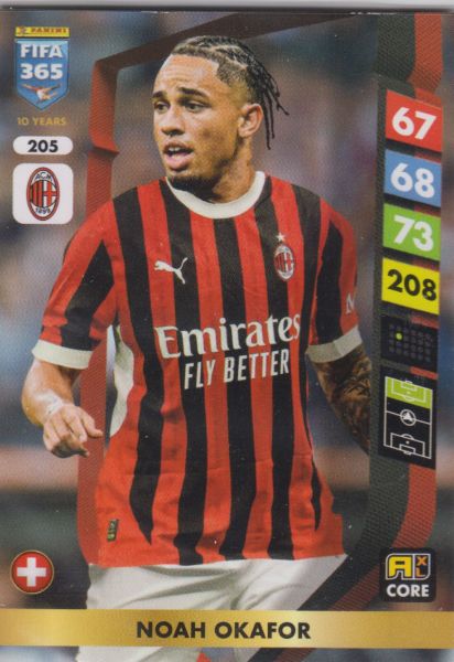 FIFA25 - 205 - Noah Okafor (AC Milan)