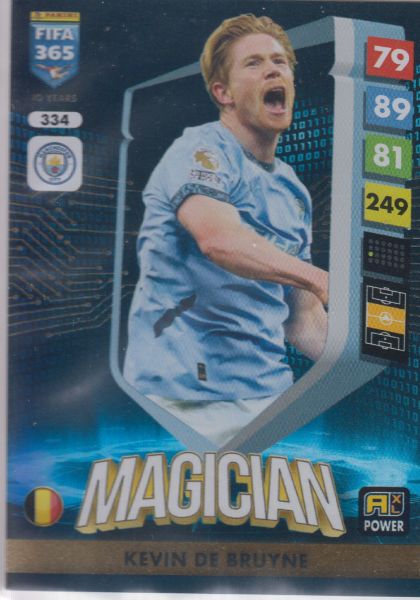 FIFA25 - 334 - Kevin De Bruyne (Manchester City) - Magicians