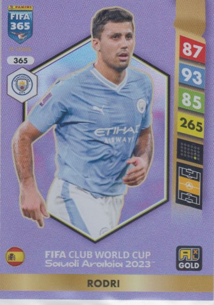 FIFA25 - 365 - Rodri (Manchester City) - FIFA Club World Cup 2023