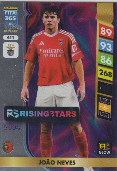 FIFA25 - 411 - João Neves (SL Benfica) - Rising Stars